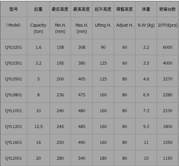 長沙博巨起重機(jī)械有限公司,長沙電動葫蘆,長沙鋼絲繩,電子吊秤哪里的好