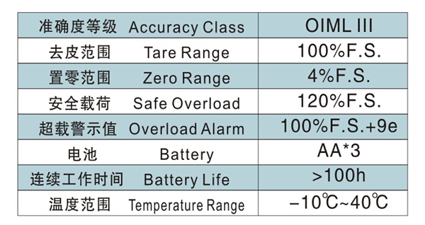 長沙博巨起重機(jī)械有限公司,長沙電動葫蘆,長沙鋼絲繩,電子吊秤哪里的好